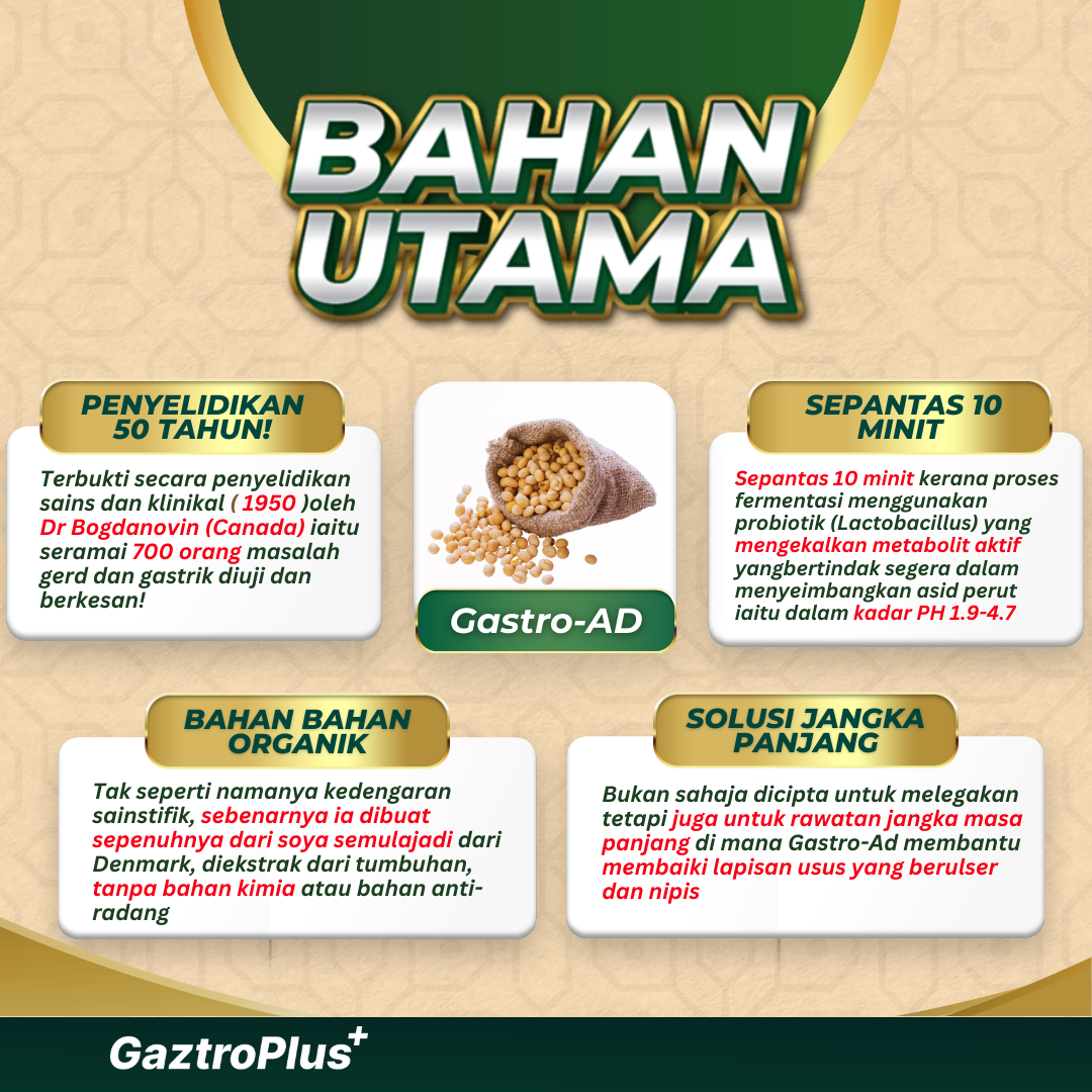 Bahan utama GaztroPlus+ – Gastro-AD
